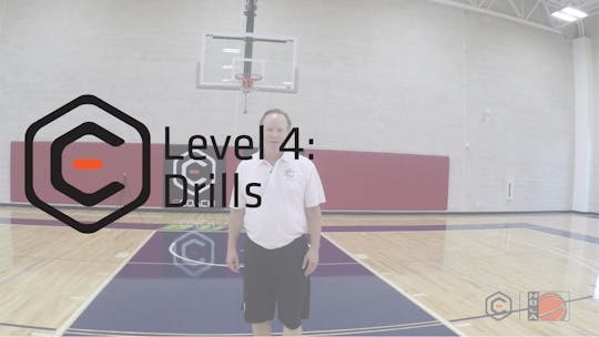 Drills by eCoachBasketball