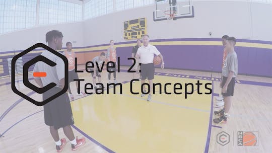 Team Concepts by eCoachBasketball