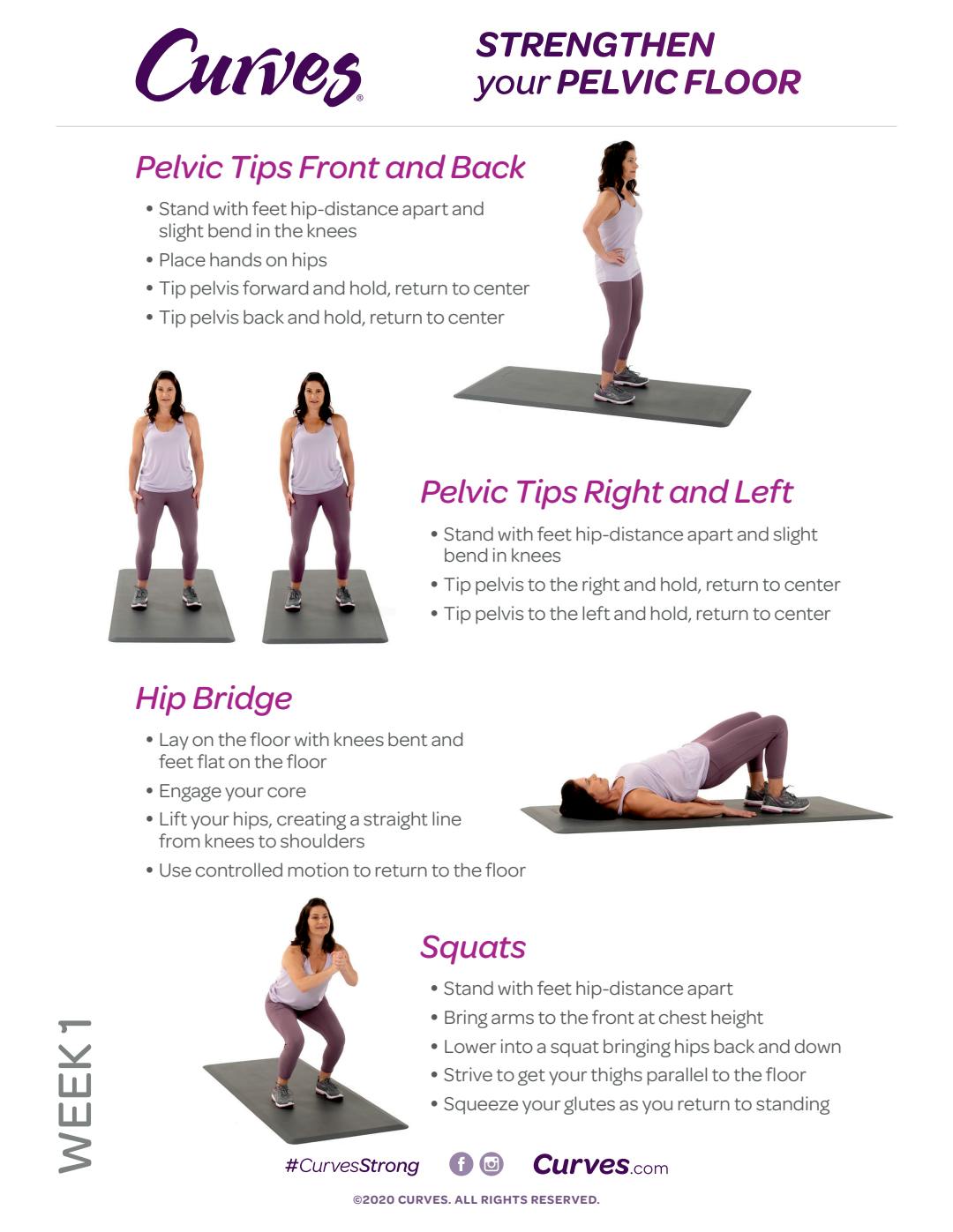 PELVIC FLOOR: EXERCISE DESCRIPTIONS | MyCurves On Demand